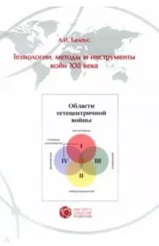 Технологии, методы и инструменты войн XXI века
