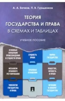 Теория государства и права в схемах и таблицах. Учебное пособие
