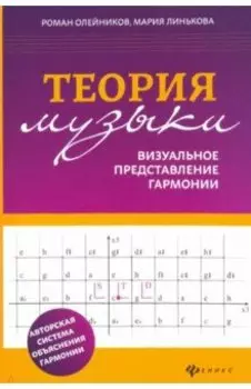 Теория музыки. Визуальное представление гармонии