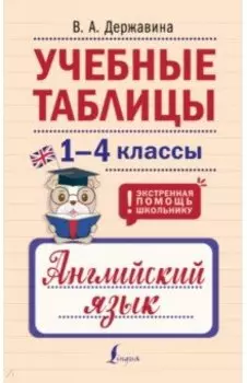 Учебные таблицы. Английский язык. 1-4 классы