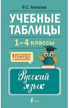 Учебные таблицы. Русский язык. 1-4 классы