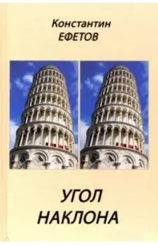 Угол наклона