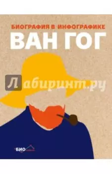 Ван Гог. Биография в инфографике