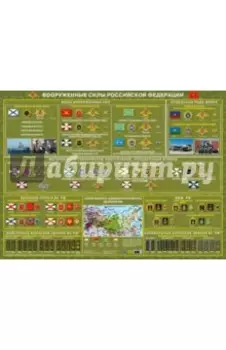 Вооруженные силы России. Настольное издание
