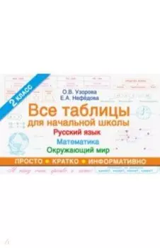 Все таблицы для 2 класса. Русский язык. Математика. Окружающий мир