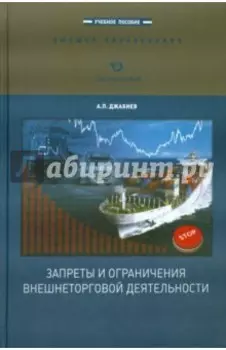 Запреты и ограничения внешнеторговой деятельности
