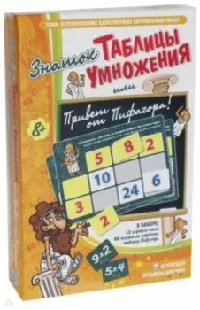 Знаток Таблицы умножения или Привет от Пифагора!
