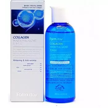 FarmStay Увлажняющая эмульсия с коллагеном 200мл