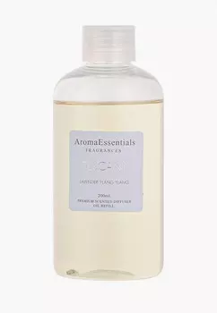 Аромадиффузор Decogallery