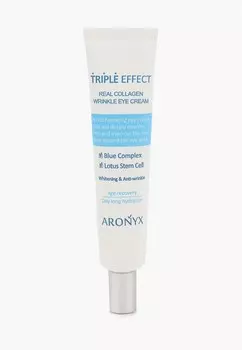 Крем для кожи вокруг глаз Aronyx