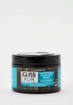 Маска для волос Gliss Kur