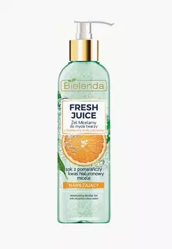 Мицеллярная вода Bielenda