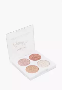 Палетка для лица I Heart Revolution