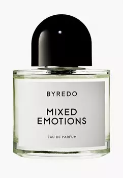 Парфюмерная вода Byredo