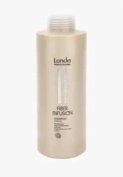 Шампунь Londa Professional