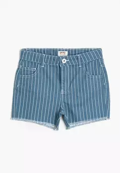 Шорты джинсовые Koton