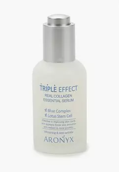 Сыворотка для лица Aronyx