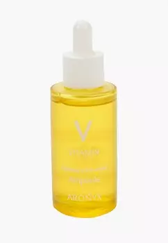 Сыворотка для лица Aronyx
