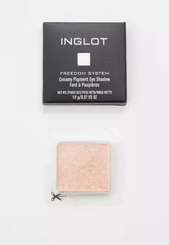 Тени для век Inglot