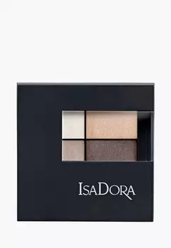 Тени для век Isadora