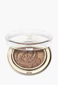 Тени для век Kiko Milano