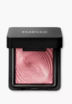 Тени для век Kiko Milano