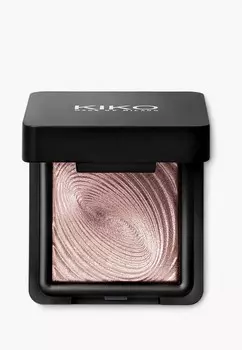 Тени для век Kiko Milano