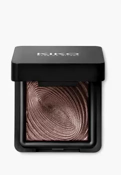 Тени для век Kiko Milano