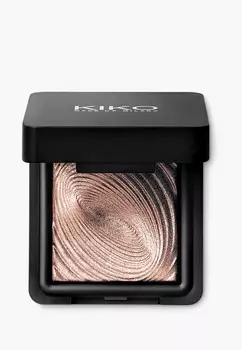 Тени для век Kiko Milano