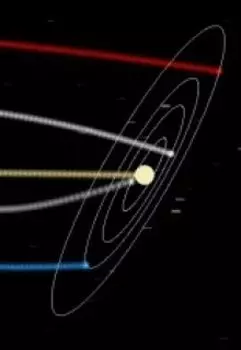 Геннадий Шпаликов - Никогда не возвращайся!