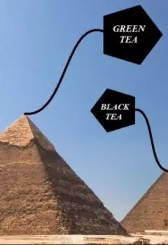 Появление Пирамид