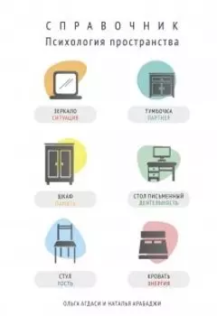 Справочник Психология Пространства