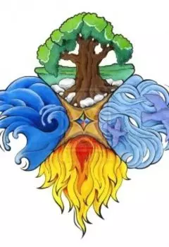 Травы — форма отсталой медицины или Путь К Здоровью?