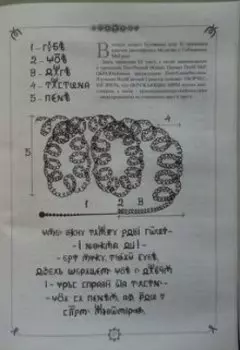 Язык Богов. 4. Культура