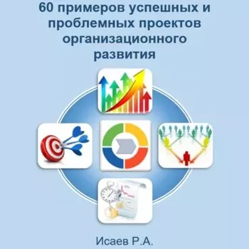 60 примеров успешных и проблемных проектов организационного развития