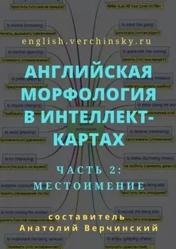 Английская морфология в интеллект-картах. Часть 2: местоимение