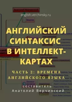 Английский синтаксис в интеллект-картах. Часть 2: времена английского языка