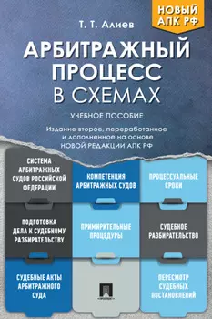 Арбитражный процесс в схемах
