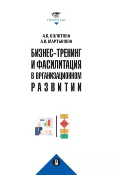 Бизнес-тренинг и фасилитация в организационном развитии