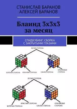 Блаинд 3х3х3 за месяц. Спидкубинг: сборка с закрытыми глазами