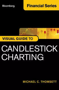 Bloomberg Visual Guide to Candlestick Charting