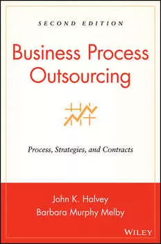 Business Process Outsourcing
