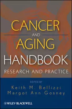 Cancer and Aging Handbook. Research and Practice