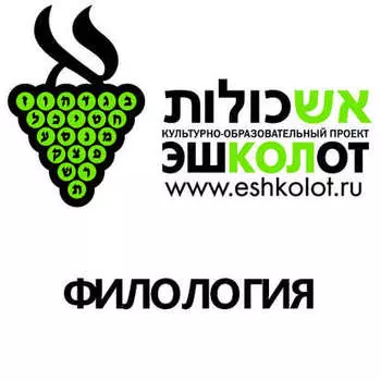 Что классического в идишских классиках?
