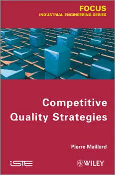 Competitive Quality Strategy