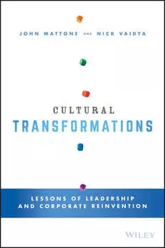 Cultural Transformations. Lessons of Leadership and Corporate Reinvention