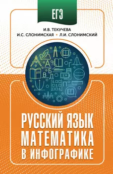 ЕГЭ. Русский язык и математика в инфографике