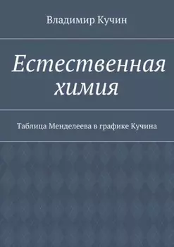 Естественная химия. Таблица Менделеева в графике Кучина