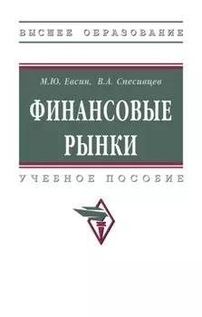 Финансовые рынки