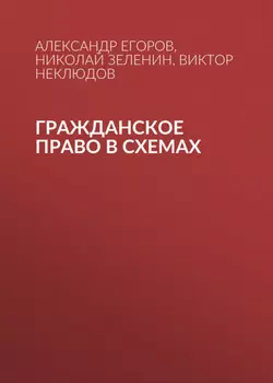 Гражданское право в схемах